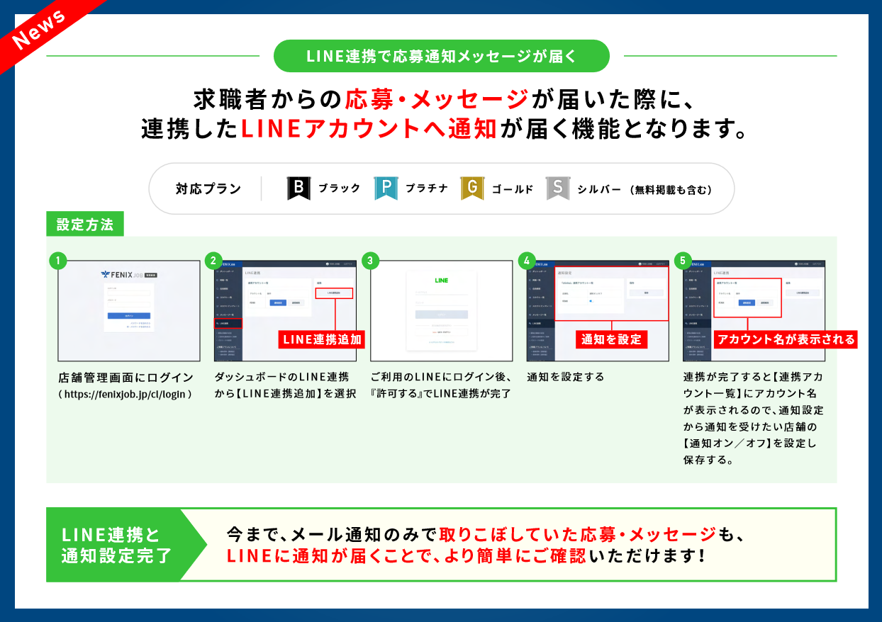 FENIX JOB（フェニックスジョブ）：LINE通知機能