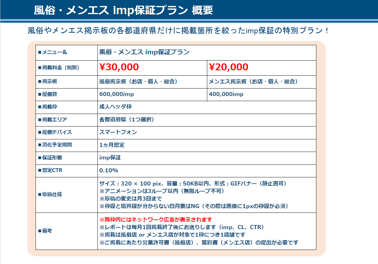 爆サイ.com：imp保証プラン