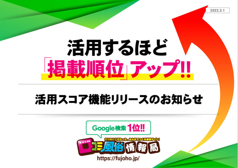 口コミ風俗情報局：活用スコア機能リリースのお知らせ