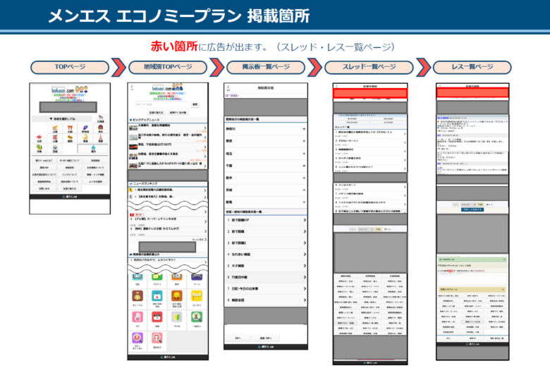 爆サイ.com：メンエスエコノミープラン掲載箇所