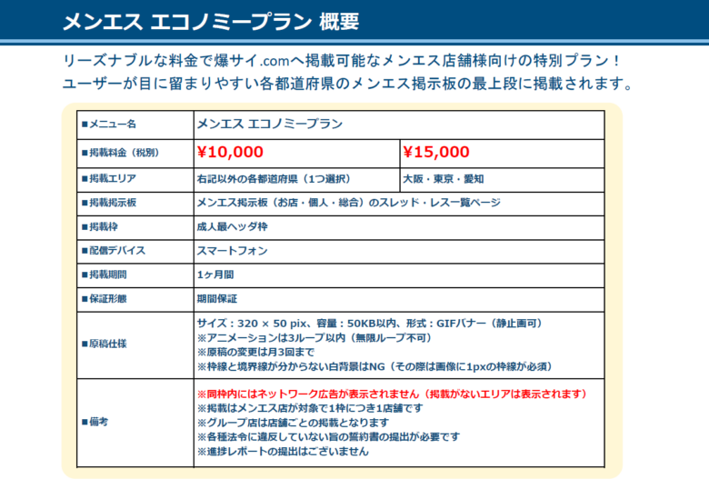 爆サイ.com：メンエスエコノミープラン概要