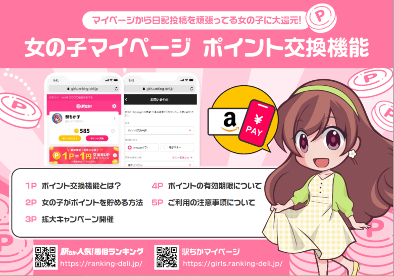 駅ちか：女の子マイページ_ポイント交換機能