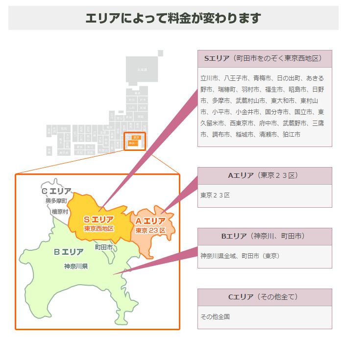 口コミ風俗情報局：2016年12月エリア表