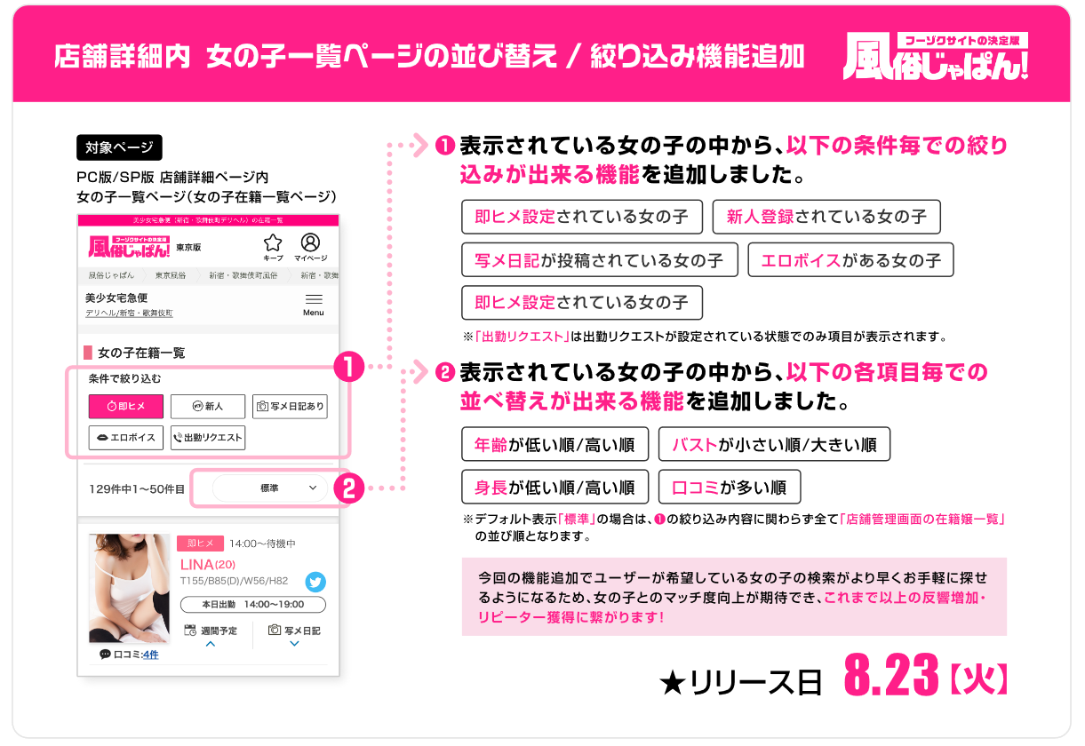 風俗じゃぱん：並び替え 絞り込み機能