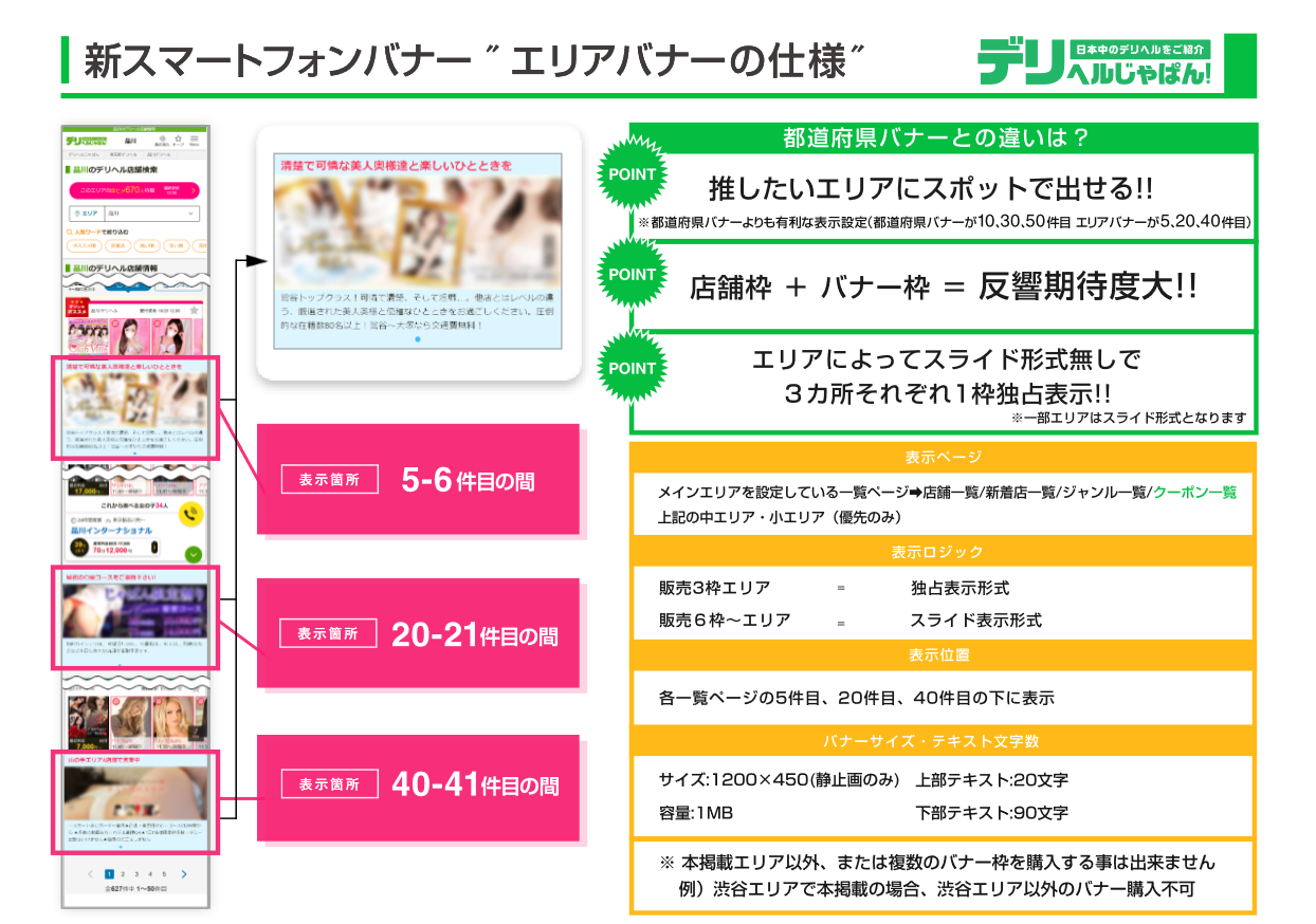 デリヘルじゃぱん：エリアバナーの仕様f