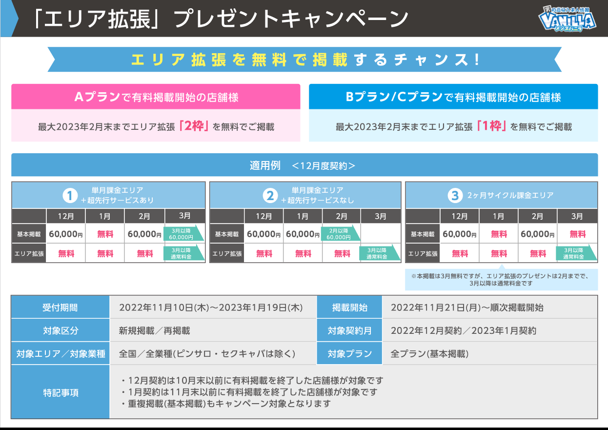 メンズバニラ：エリア拡張プレゼントキャンペーン