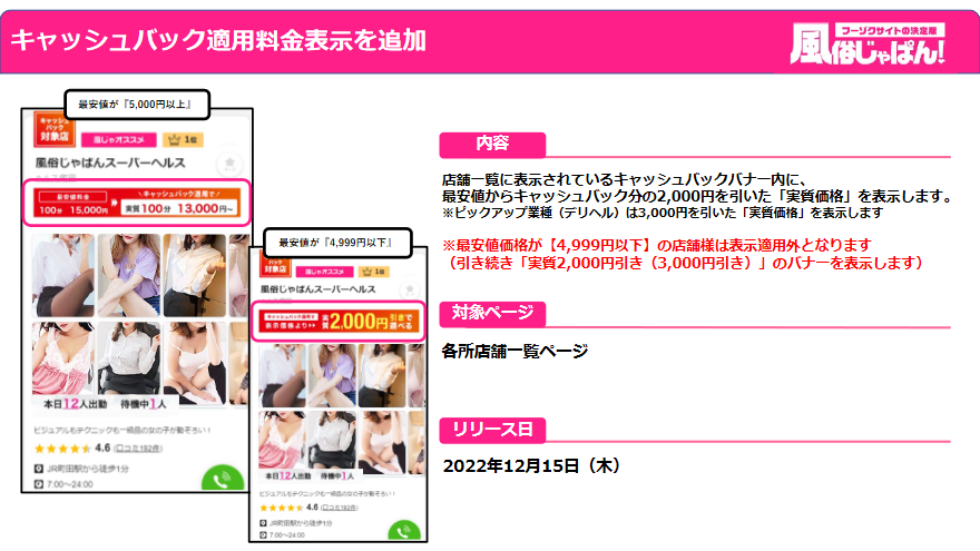 風俗じゃぱん：キャッシュバック適用料金の表示追加