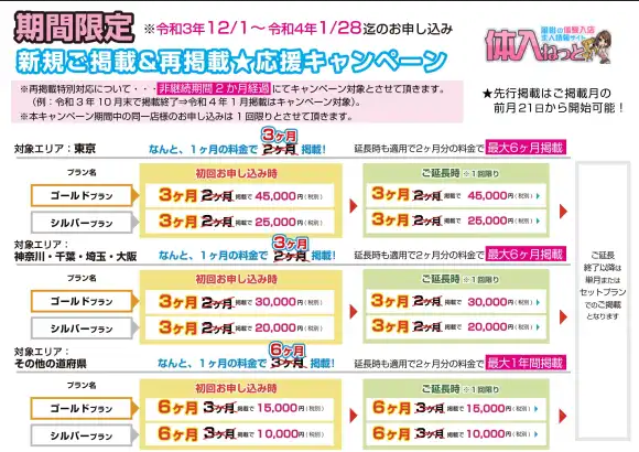 体入ねっと（風俗版）：新規ご掲載＆再掲載応援キャンペーン