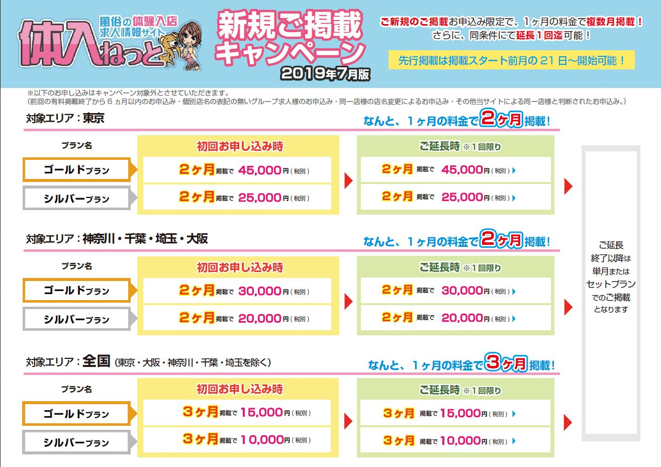 体入ねっと：7月から開始の新キャンペーン資料