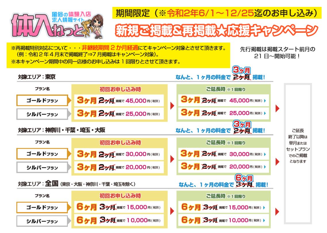 体入ねっと：コロナ大不況対策キャンペーン