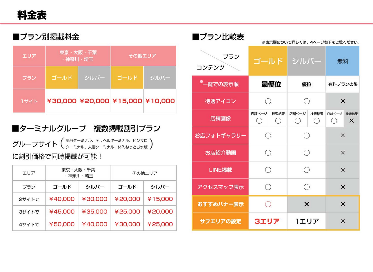 体入ねっと：料金プラン一覧表