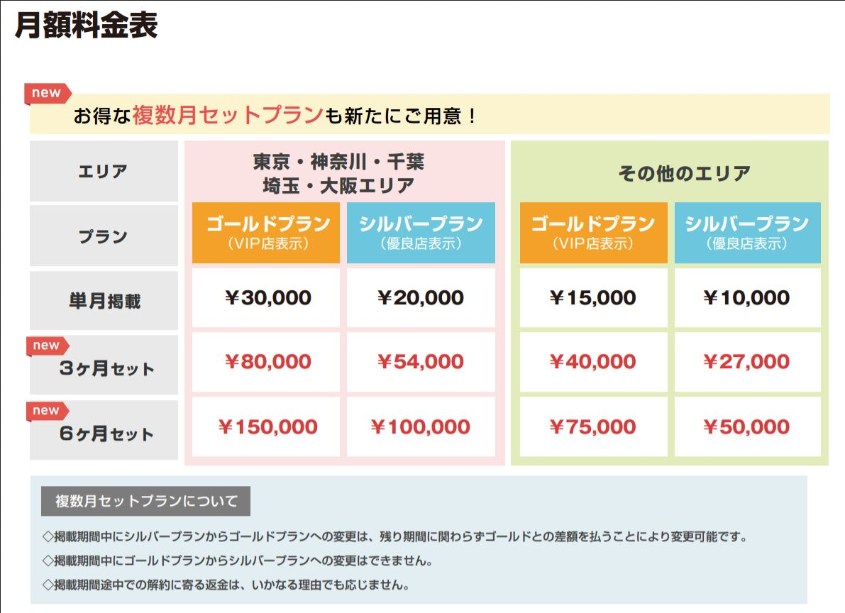 体入ねっと：月額料金表