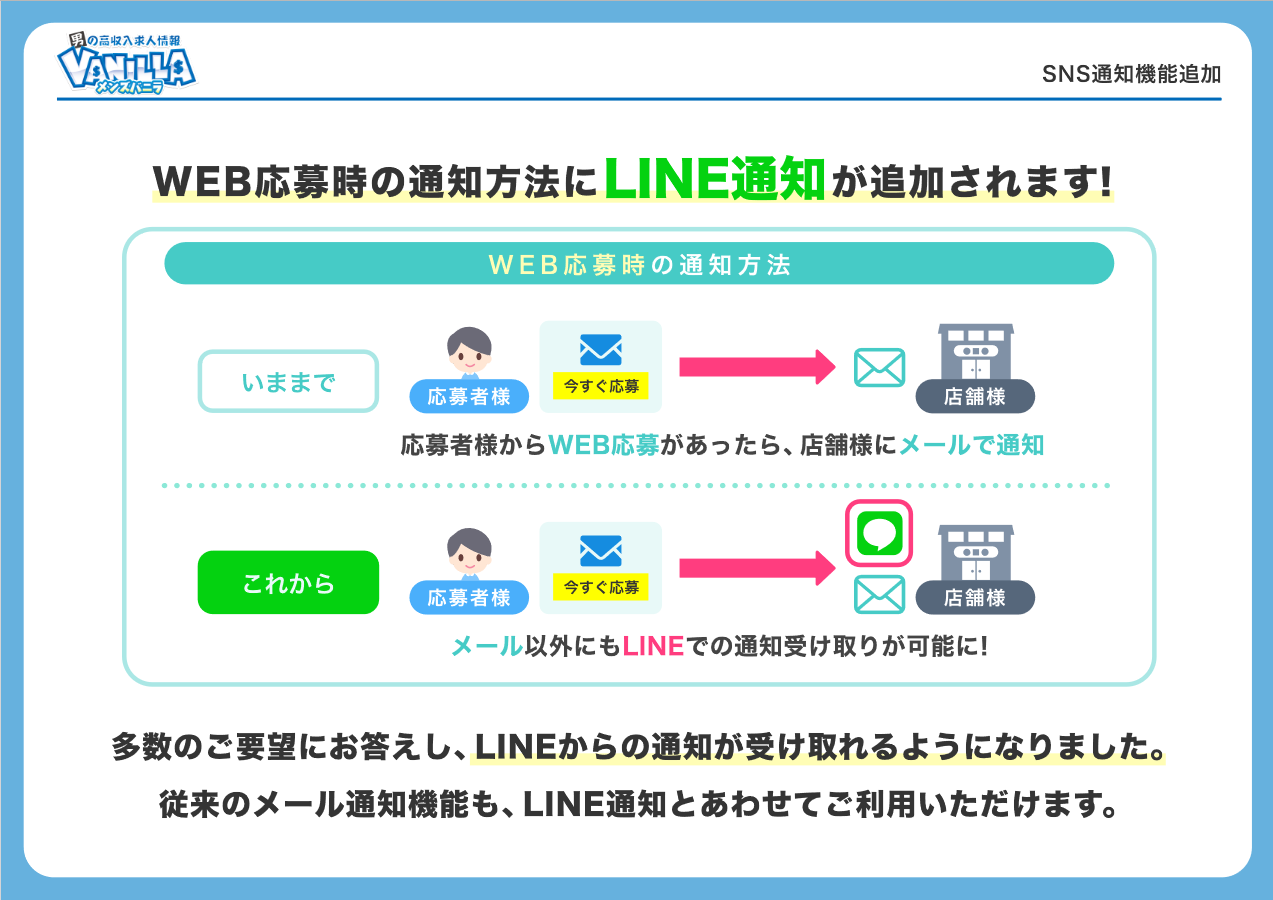 メンズバニラ：LINE通知機能 リリース