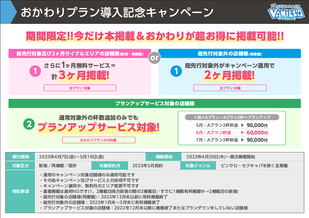 メンズバニラ：おかわりプラン導入記念キャンペーン