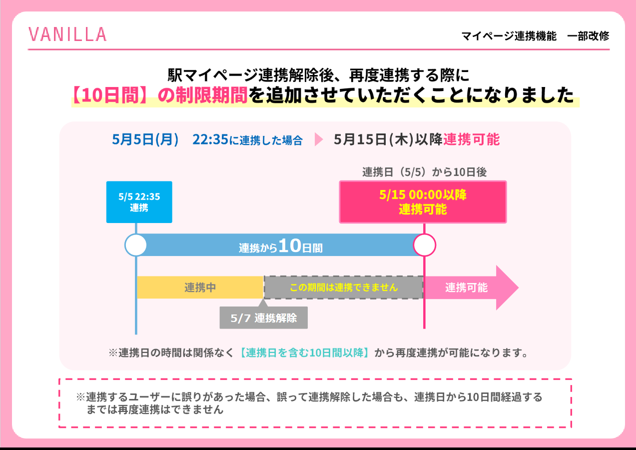 バニラ・駅ちか：マイページ連携機能 一部改修