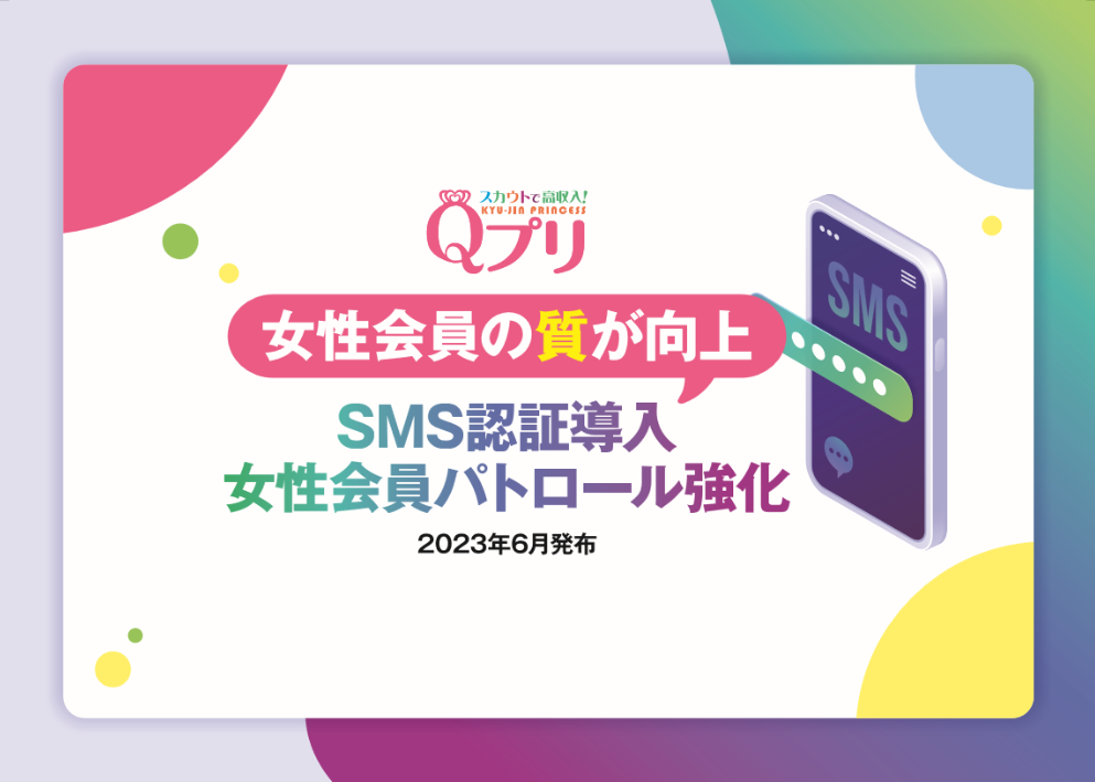 Qプリ：SMS認証システム