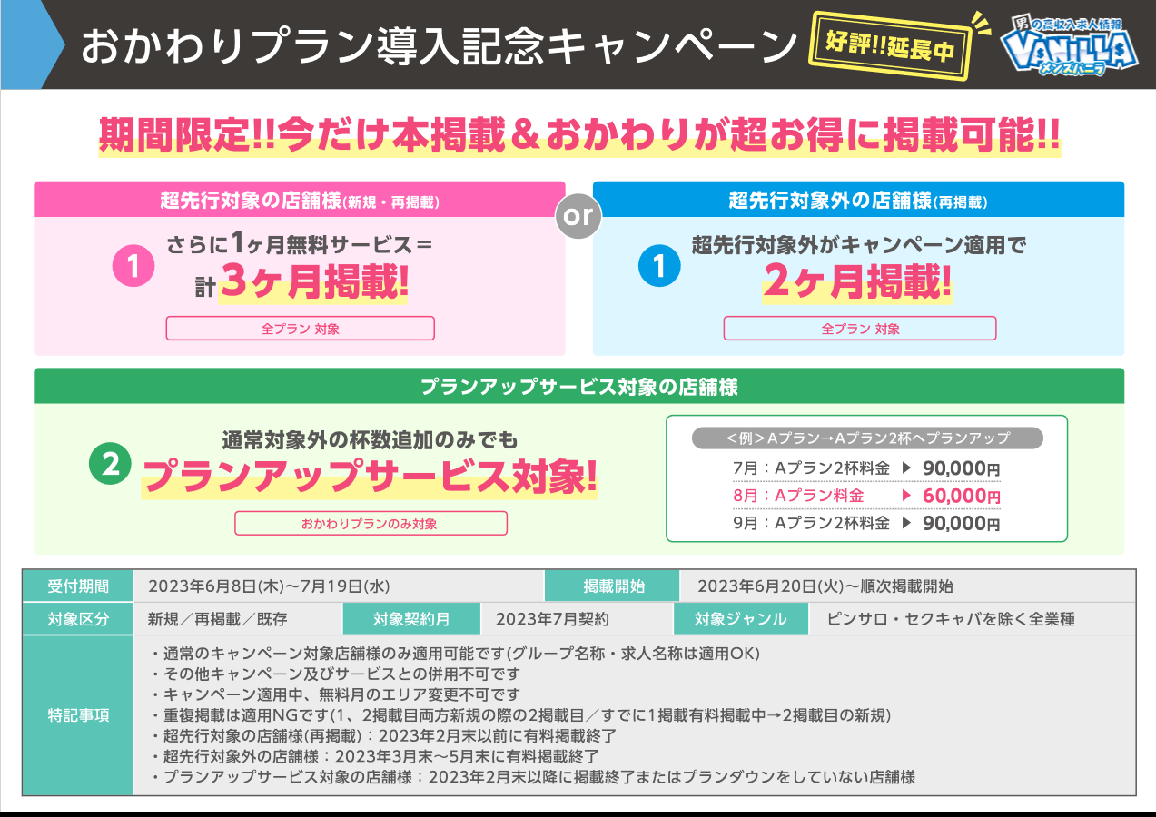 メンズバニラ：おかわりプラン導入記念キャンペーン延長（7月度）