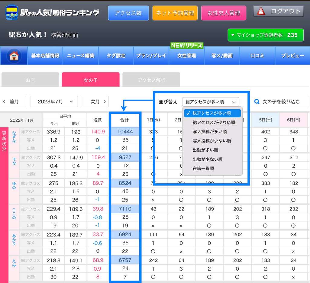 駅ちか：女の子一覧並び替え