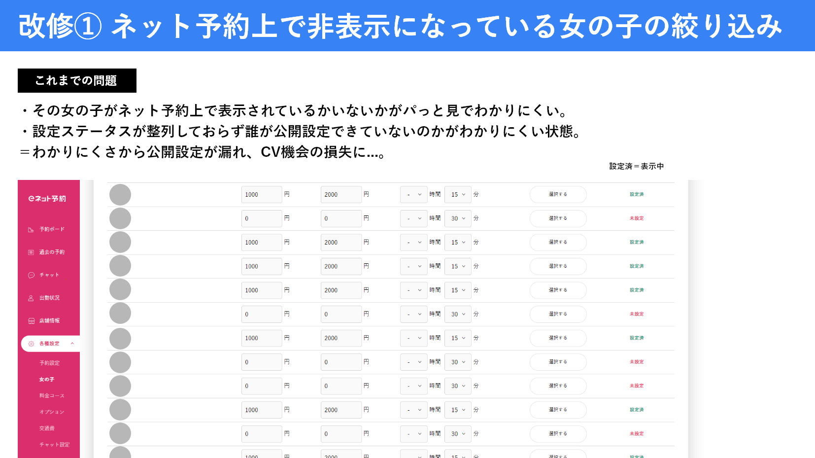 駅ちか：eネット予約【女の子設定】のUI改修