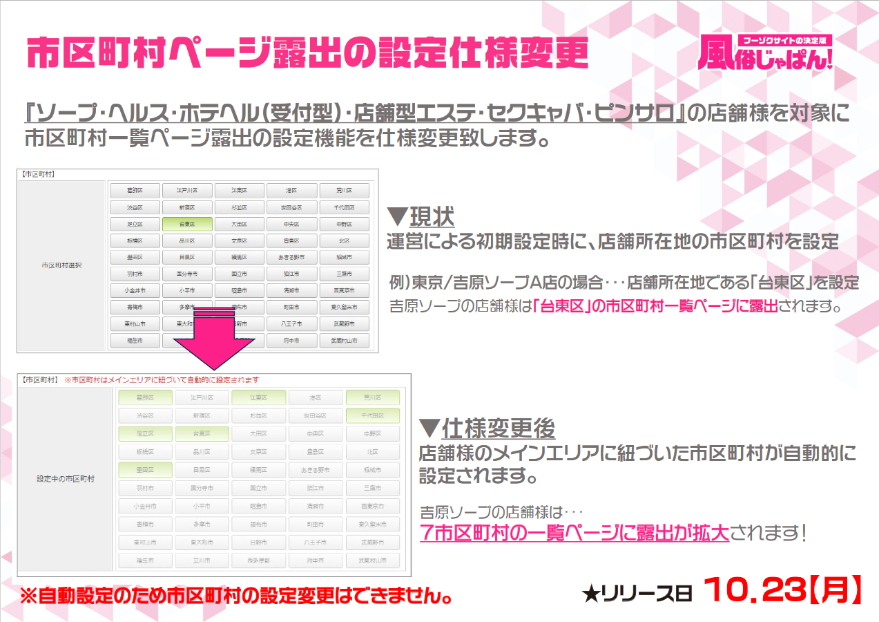 風俗じゃぱん：市区町村ページ露出の設定仕様変更