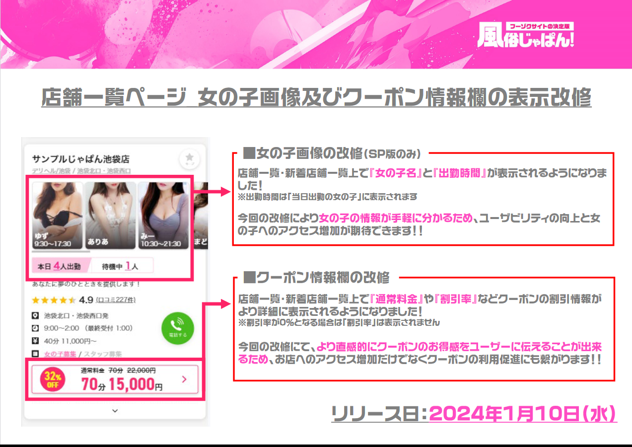 風俗じゃぱん：店舗一覧ページ_女の子画像及びクーポン情報欄の表示改修