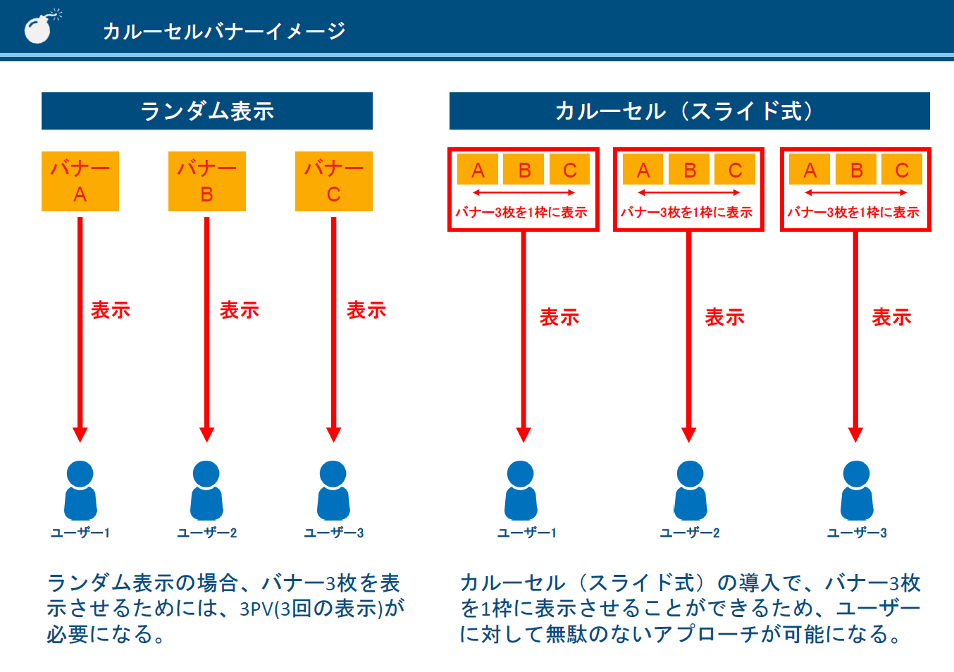 爆サイ：カルーセルバナーイメージ