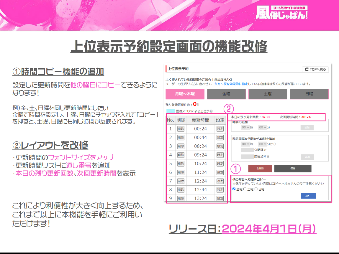 風俗じゃぱん：上位表示予約設定画面の機能改修