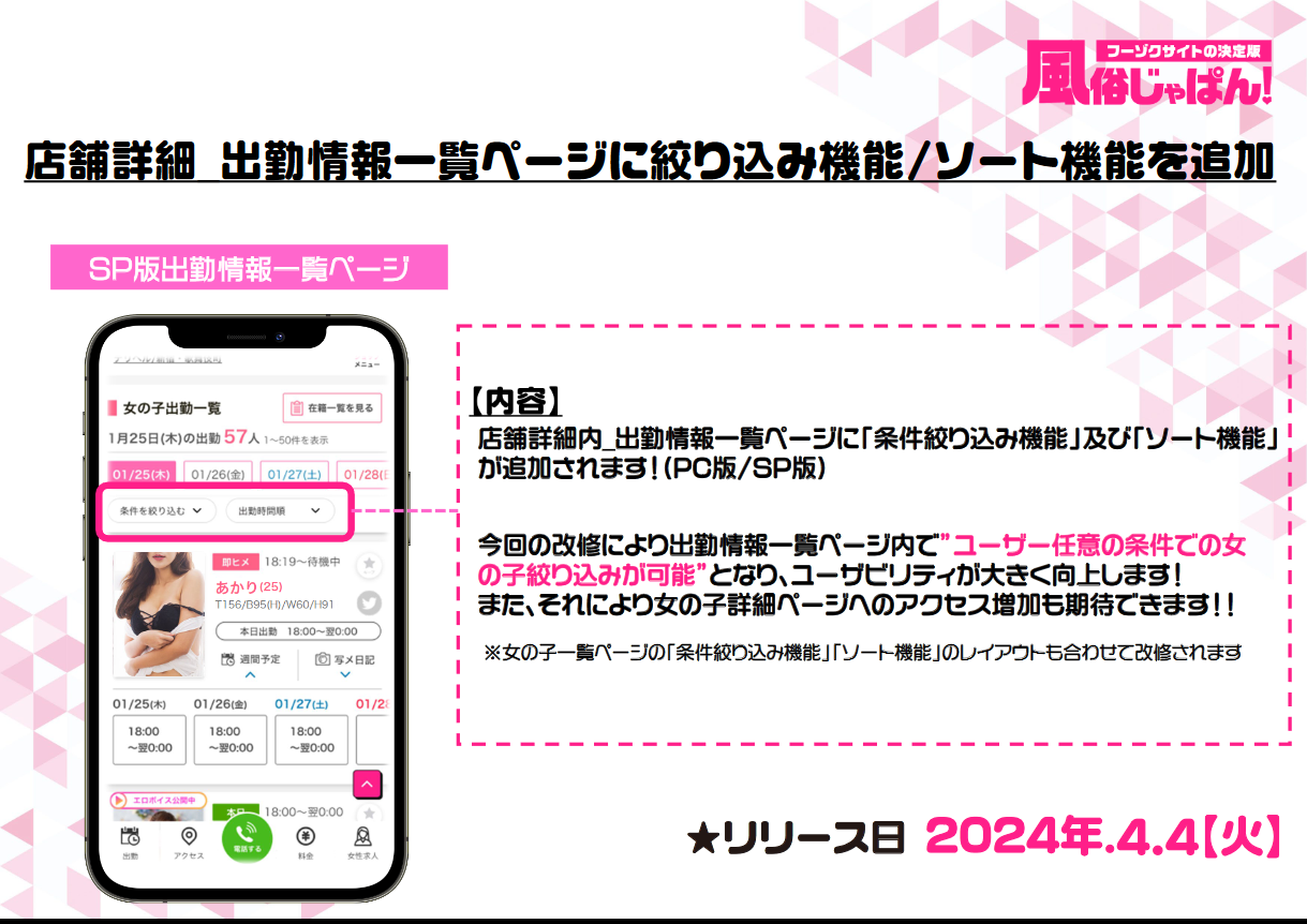 風俗じゃぱん：店舗詳細_出勤情報一覧ページに絞り込み機能_ソート機能を追加