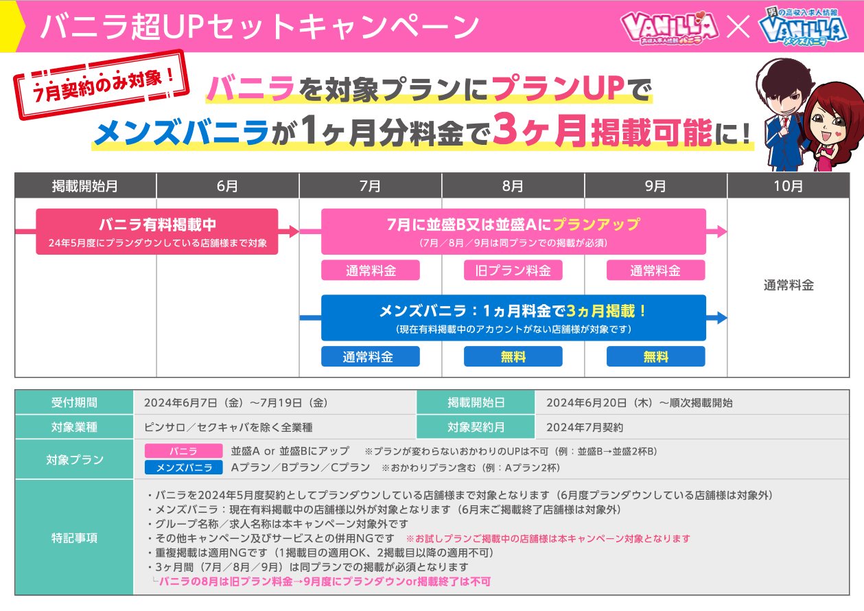 バニラ＆メンズバニラ：バニラ超UPセットキャンペーン