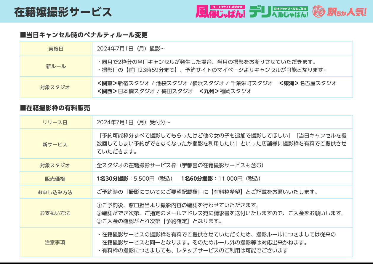 風俗じゃぱん・デリヘルじゃぱん：在籍嬢撮影サービス・当日キャンセルペナルティ強化