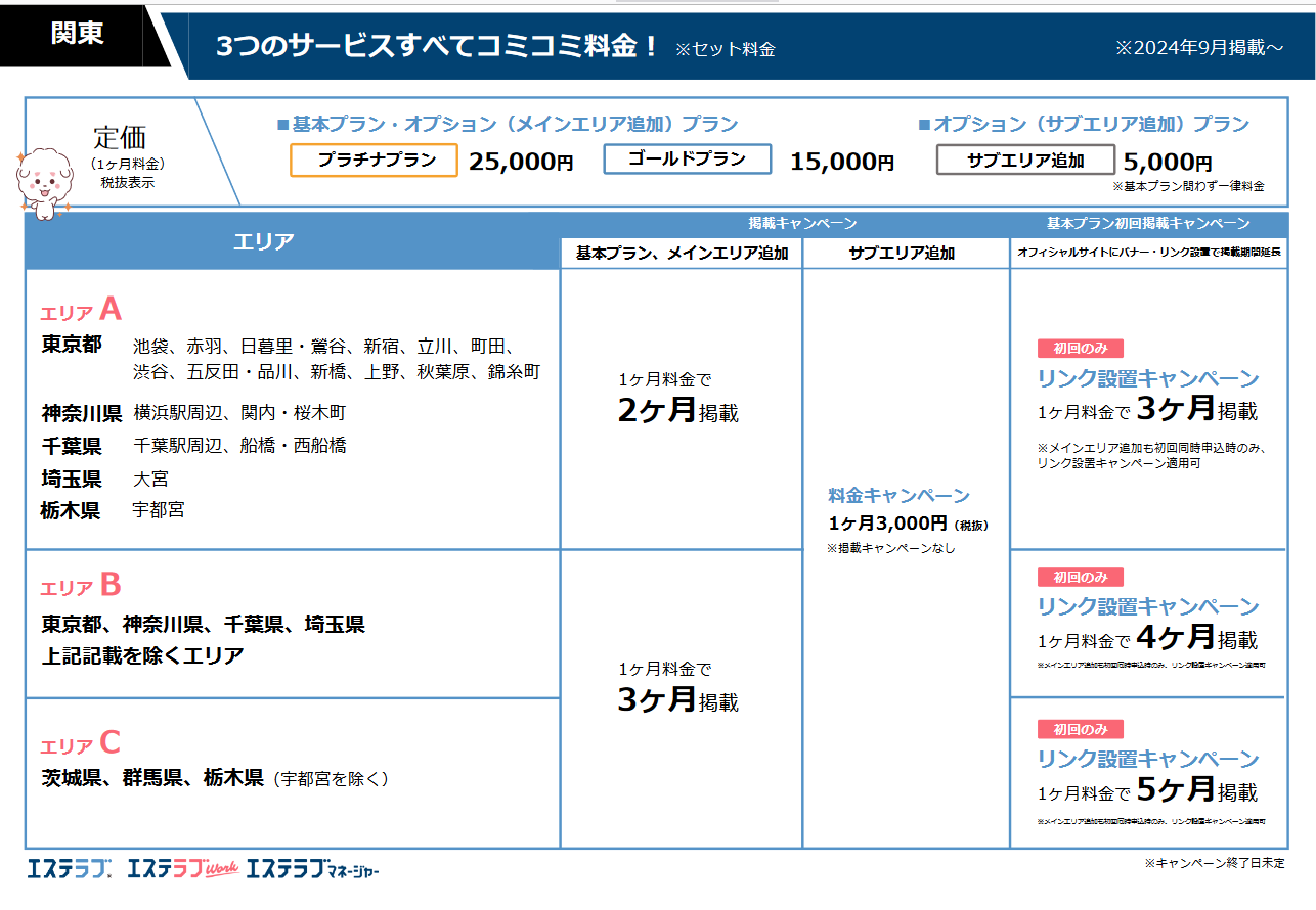 エステラブ関東版：料金表