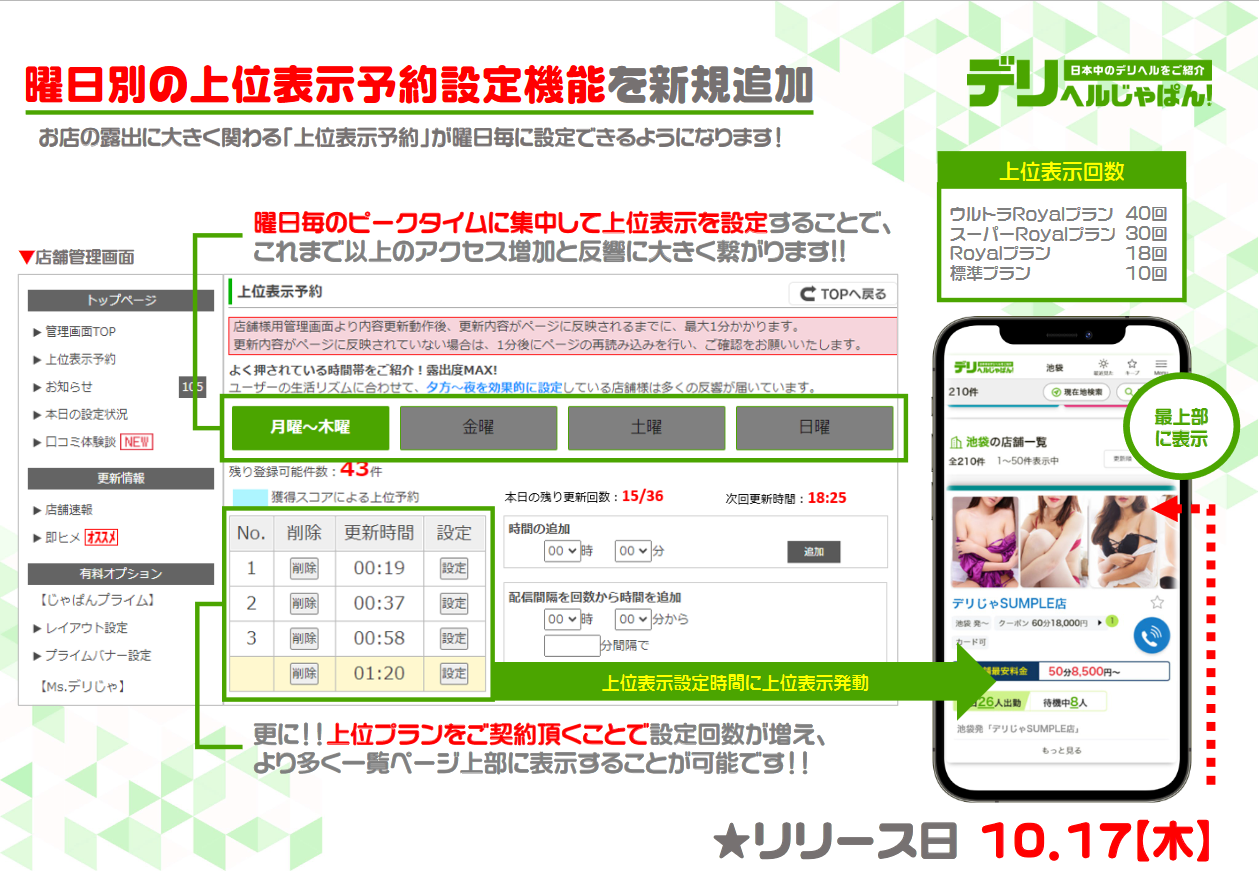 デリヘルじゃぱん：曜日別の上位表示予約設定機能を新規追加