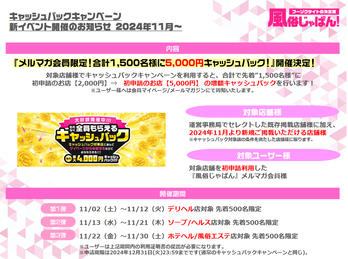 風俗じゃぱん：キャッシュバックキャンペーン 新イベント開催のお知らせ 2024年11月～