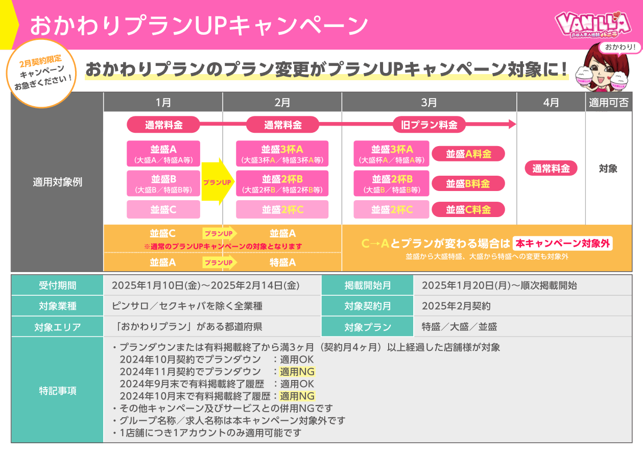 バニラ：おかわりプランアップキャンペーン