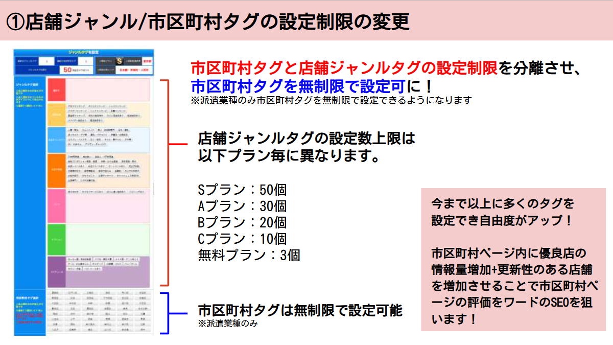 駅ちか：ジャンルタグ仕様変更